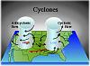 Diagrams Related to Physical Geography-3_cyclones.jpg