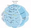 Diagrams Related to Physical Geography-globalwinds.jpg