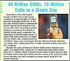 40 Million SmSs and 10 Million calls-untitled.jpg