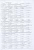 Complete Papers of AD (ISI)- 2010-paper-b-mcqs-4.jpg