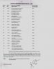 PMS 2009 Result Announced-pms-2009-final-result-5.jpg