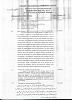 Paper of Assistant In Board of Revenue(BS-14)-paper-asstt-ppsc-feb-2011.jpg